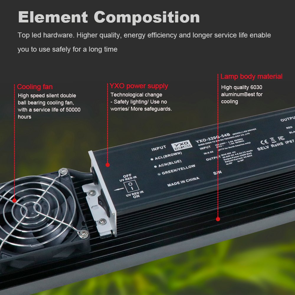 YXO Samsung lm282B led grow light 320W - Yxo Leds