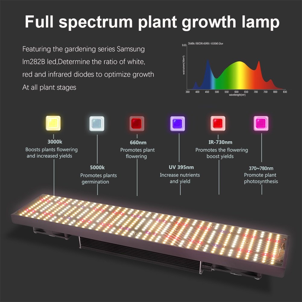 YXO Samsung lm282B led grow light 320W - Yxo Leds