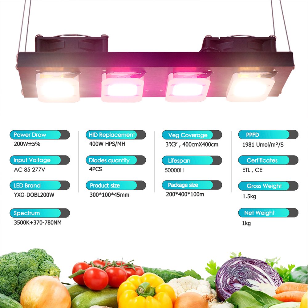 200W Samsung LM283B+ Quantum YXO LED Grow Light - Yxo Leds