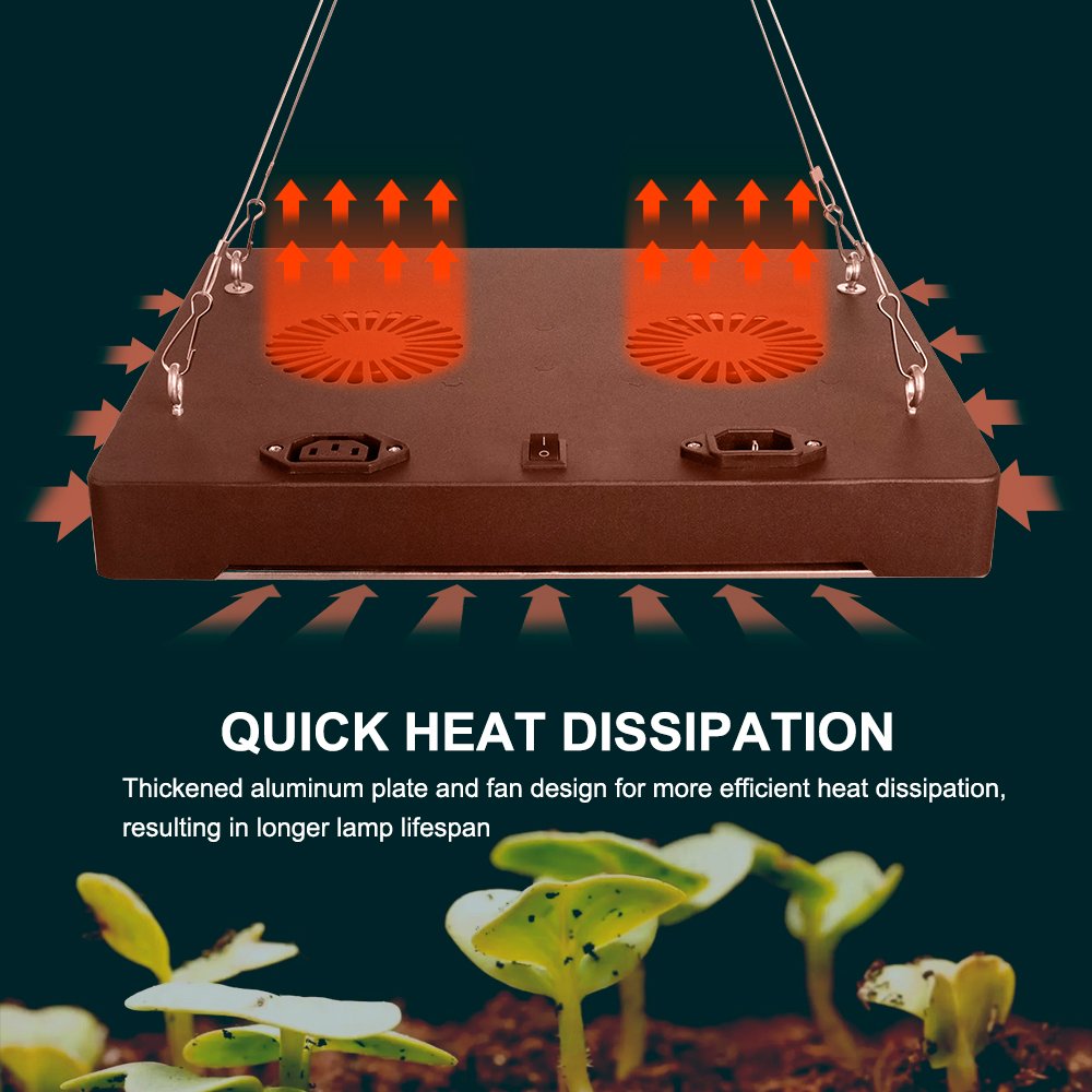 Samsung Quantum YXO LED Grow Light LM283B+ Full Spectrum Phyto Lamp For ...