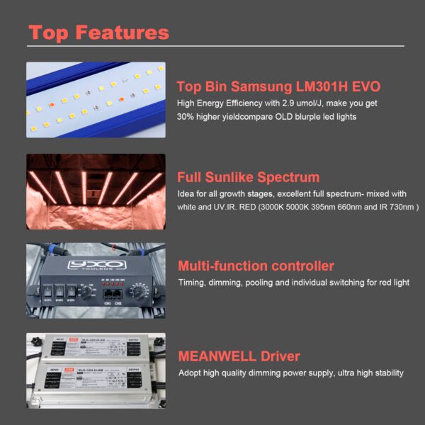 650W Samsung Lm301h EVO Full Spectrum LED Grow Light High with Meanwell ...