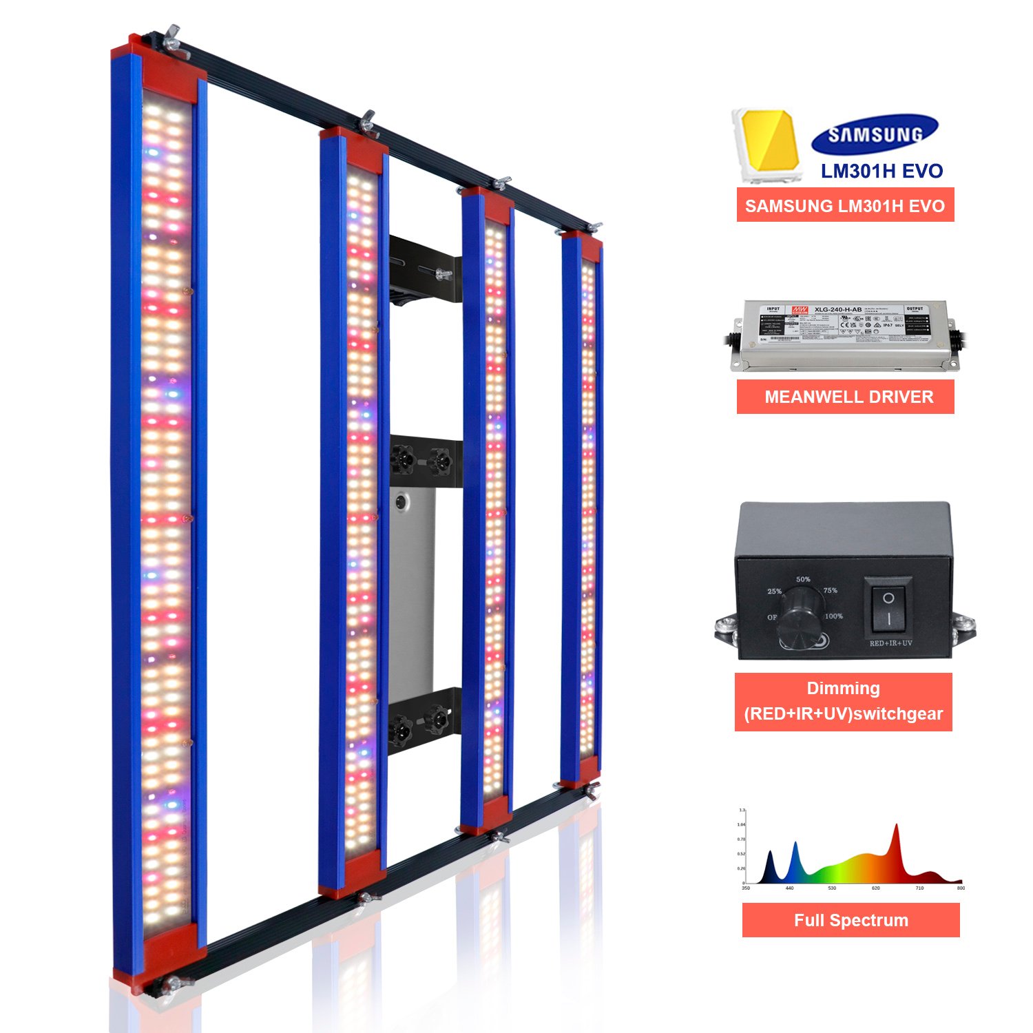 240W Samsung Lm301h EVO Full Spectrum LED Grow Light High - Yxo Leds