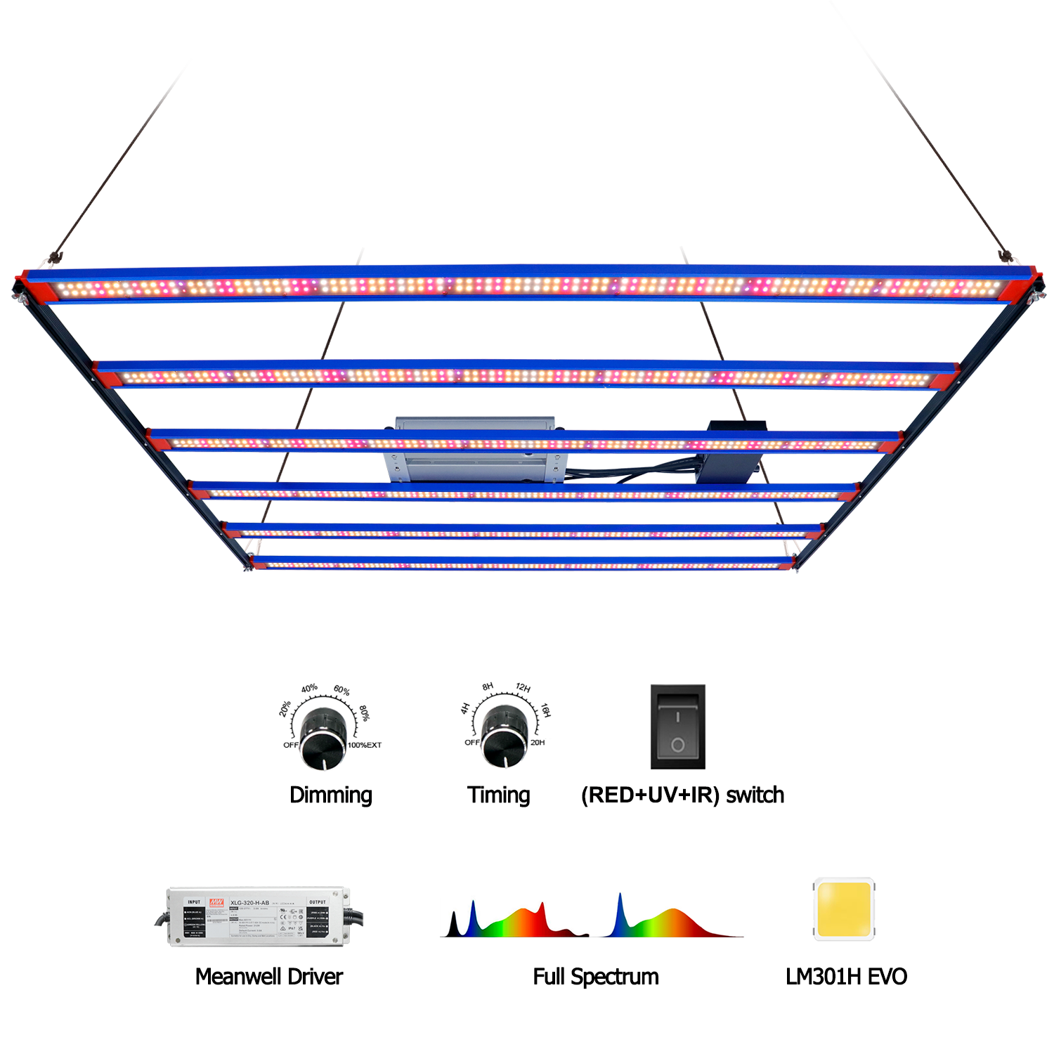 650W Samsung Lm301h EVO Full Spectrum LED Grow Light High with Meanwell ...
